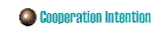 coop_chn.jpg (2288 bytes)